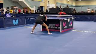 Puerto Rico Open  Video HIGHLIGHT [upl. by Yartnoed]