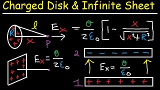 Electric Field Due to a Charged Disk Infinite Sheet of Charge Parallel Plates  Physics Problems [upl. by Avis]