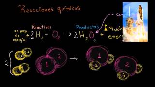 Introducción a las reacciones químicas  La química de la vida  Biología  Khan Academy en Español [upl. by Ellehsyt]