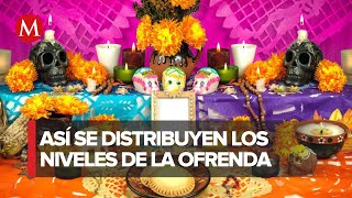 ¿Cuáles son los elementos de la ofrenda de Día de Muertos [upl. by Novel]