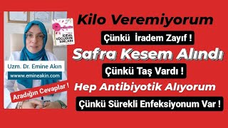 KİLO VERMEK İSTİYORUM AMA İRADEM ZAYIF [upl. by Htesil]