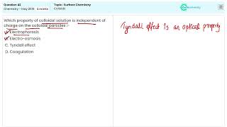 Colloids Explained A Comprehensive Guide to Surface Chemistry for NEET 2015 MAY Q42 [upl. by Pirozzo889]