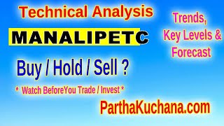 Manali Petrochemicals Technical Analysis Is a Reversal Coming [upl. by Weiler89]