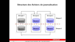 Tuto DBA1  Fichiers de Journalisation Oracle 10g Vidéo 2 [upl. by Atsylak]