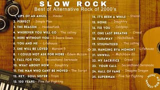 Slow Rock  Alternative Rock in 2000s  Music nd Box [upl. by Elicia]