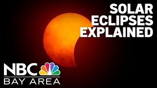 Total and partial solar eclipses explained [upl. by Noit945]