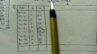 Mean Step deviation Method Direct and Shortcut Method Statistics सांख्यिकी [upl. by Atsilac506]