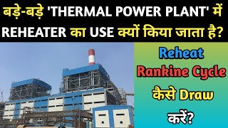 Explanation of Thermal Power Plant Block diagram With Animation [upl. by Temme204]