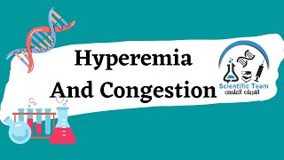 Hyperemia And congestion [upl. by Ferna]