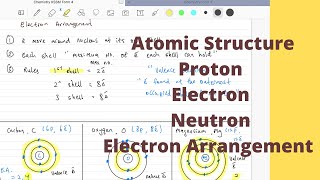 SPM Chemistry Form 4 Atomic Structure  Electron Arrangement [upl. by Yeta]