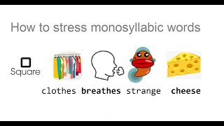 Introduction to word stress and the stress of monosyllabic onesyllable words r16 [upl. by Lemaceon]