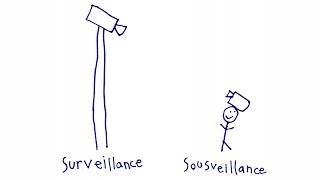 SURveillance vs SOUSveillance  Cameras Everywhere disOrientation [upl. by Brian]