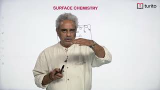 Absorption and Adsorption  Definition Difference Examples [upl. by Mariya]