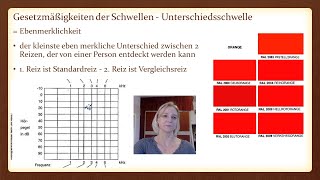 Messmethoden in der Allgemeinen Psychologie  Psychologie Fernstudium IUBH [upl. by Oman564]