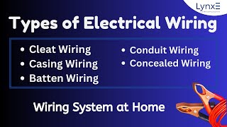 Understanding Different Types of Electrical Wiring  Types of wiring  LynxE Learning [upl. by Augie]