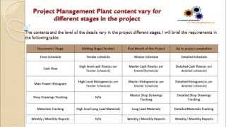 The content of project management plan Planning Engineer course [upl. by Samid]