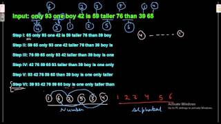 Input output reasoning tricks  part 3 [upl. by Gilbertine]