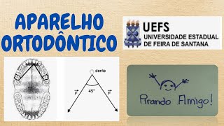 VT 012 UEFS VETORES APARELHO ORTODÔNTICO  FORÇA RESULTANTE [upl. by Neslund]