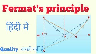 Fermat principle in Hindi  fermats principle [upl. by Damiano]