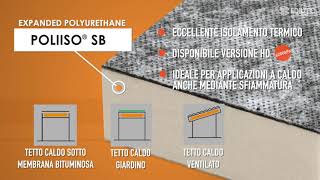 POLIISO  i pannelli in schiuma polyiso  PIR panels for thermal insulation [upl. by Nnyrb]