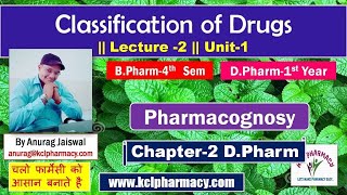 Classification of drugs  Pharmacognosy  L2 Unit1BPharm 4th sem  Chapter2 DPharm 1st Year [upl. by Tayler79]