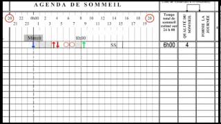 Agenda de sommeil [upl. by Ofella905]