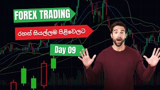 Day 9 FX trading class SMC Part3 [upl. by Danas3]