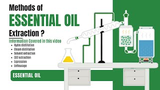 How essential oils are extracted from plants [upl. by Nylteak]