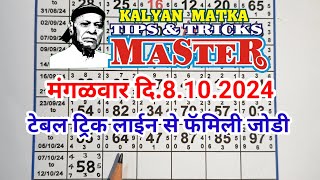 KALYAN MATKA TIPS AND TRICKS MASTER TODAY 8102024 KALYAN TODAY TABLE TRICK LINE JODI [upl. by Jammin]