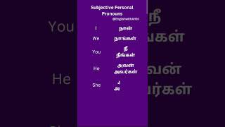 Subjective Personal Pronouns EnglishwithArthi Pronouns Personalpronouns subjective [upl. by Nesnej]