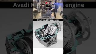 AVADI MA250 GAS ENGINEamp [upl. by Florry892]