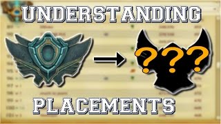 WIN EVERY PLACEMENT Tricks To DOMINATE Your Placement Matches  League of Legends Season 11 [upl. by Dunlavy439]