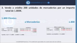 Procedimiento especulativo de cuenta única Contabilidad de las mercaderías [upl. by Rialcnis717]