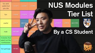 NUS Modules Tier List [upl. by Talya]