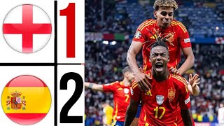 england vs spain final euro 2024 HIGHLIGHTS  nico williams goal amp mikel oyarzabal goal euro 2024 [upl. by Roselyn]