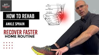 Ankle Sprain Now what Exercises to start rehab and return to sports amp other activities faster [upl. by Yecal667]