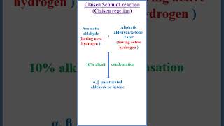 Claisen Schmidt reaction  Claisen reaction  Shorts  premaanandan [upl. by Haridan]