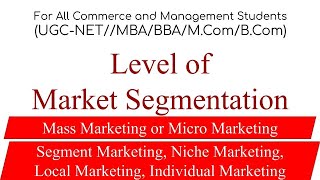 Targeting targeting strategies Targeting strategies in marketing marketing management mba bba [upl. by Faucher]