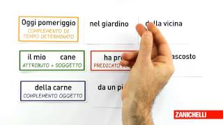 Analisi logica di una frase con predicato di forma attiva da Viaggio tra parole e regole [upl. by Forester]