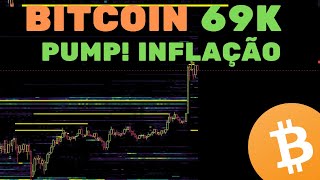 BITCOIN PUMP 69K INFLAÇÃO MELHOR QUE O ESPERADO FORMAMOS O FUNDO  Análise TécnicaSentimento [upl. by Lemieux]