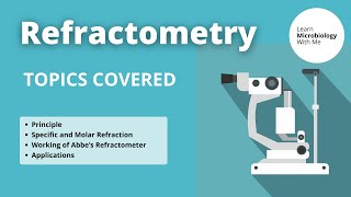 Refractometry  Learn Microbiology with Me  Dr Deepika Malik PhD [upl. by Nohsed]