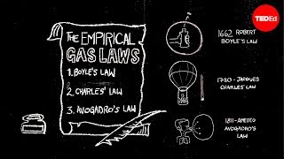 The ABCs of gas Avogadro Boyle Charles  Brian Bennett [upl. by Iggie]