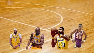 The Top Lakers Centers of All Time Ranking Kareem Shaq and More nba lakers tiktokvideo [upl. by Joey349]