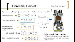 ANIMASI DIFERENSIAL PARSIAL 2 [upl. by Nosaj663]