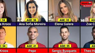 comparison Famous footballers and thei wivesgirlfriends [upl. by Ecnarf]