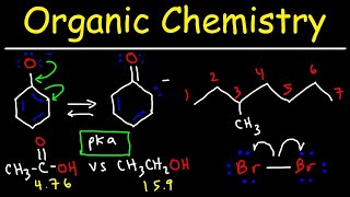 Organic Chemistry  Basic Introduction [upl. by Asta]