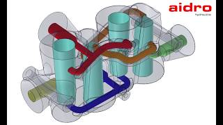 Aidro 3D printing hydraulic manifold Design and Production [upl. by Idok]