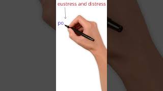 Stress  Understanding Eustress and Distress for a Healthier You [upl. by Zeuqram]