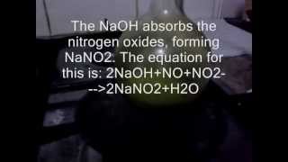 Preparation of sodium nitrite nitrogen oxides [upl. by Estell783]