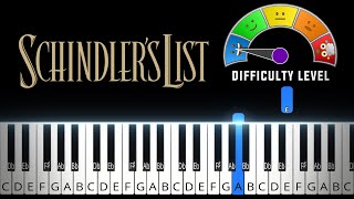 Schindlers List  Main Theme  EASY Piano Tutorial  Sheet Music [upl. by Ultan]